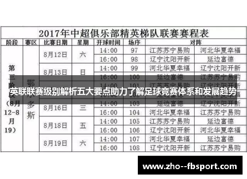 英联联赛级别解析五大要点助力了解足球竞赛体系和发展趋势
