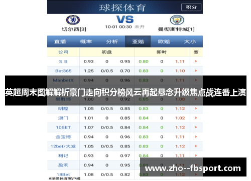 英超周末图解解析豪门走向积分榜风云再起悬念升级焦点战连番上演 英超周末图解解析豪门走向积分榜风云再起悬念升级焦点战连番上演