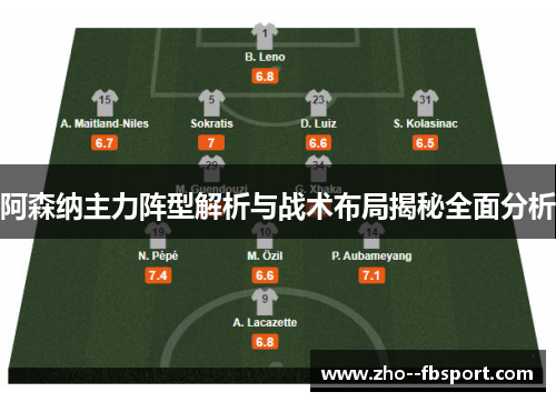 阿森纳主力阵型解析与战术布局揭秘全面分析