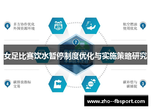 女足比赛饮水暂停制度优化与实施策略研究 女足比赛饮水暂停制度优化与实施策略研究